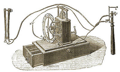 Clock designed by Jacques-Arsène d'Arsonval (1851-1940) to measure speed of transmission in nerves. Clock designed by Jacques-Arsène d'Arsonval (1851-1940) to measure speed of transmission in nerves.