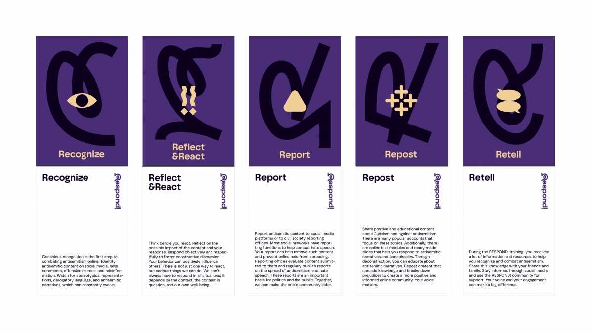 Figure 3: The 5 Rs of responding outlined by the RESPOND! Media Competence Training.