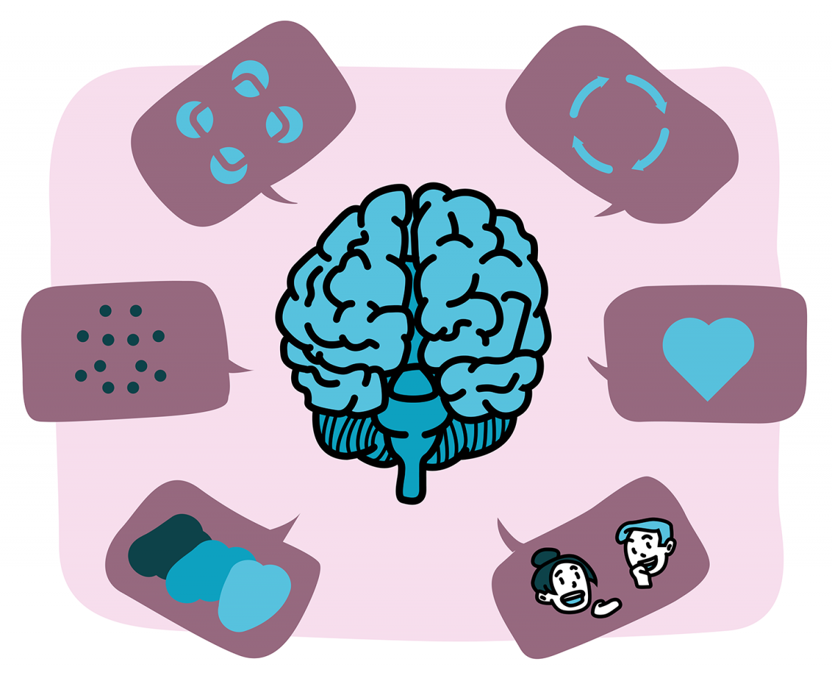 Picture 4. Aesthetic appreciation is complex