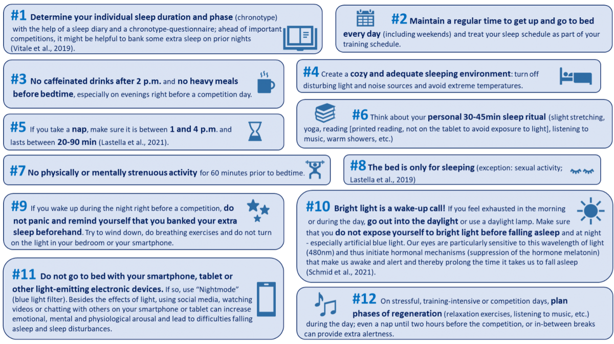 Image 4. Strategies to improve sleep quality in athletes. Image 4. Strategies to improve sleep quality in athletes.