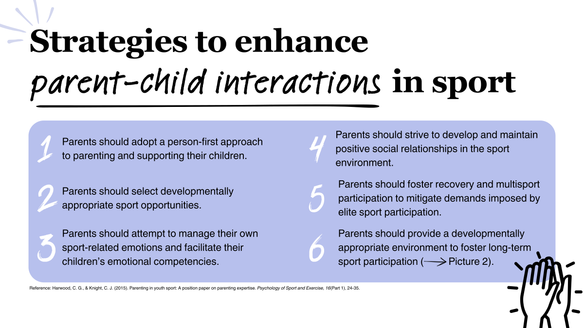 Image 4: Strategies to enhance parent-child interactions in sport